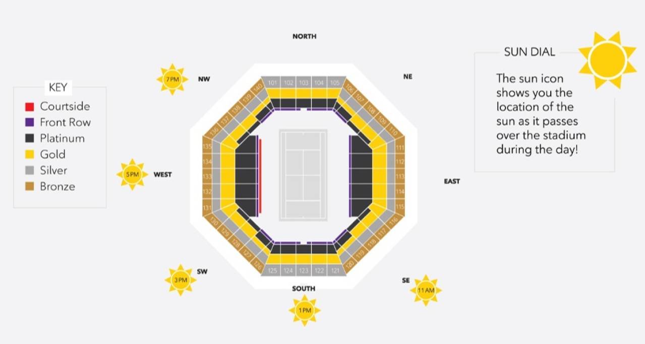 TICKETS National Bank Open Men (Canadian Open) 26 Jul 7 Aug 2025