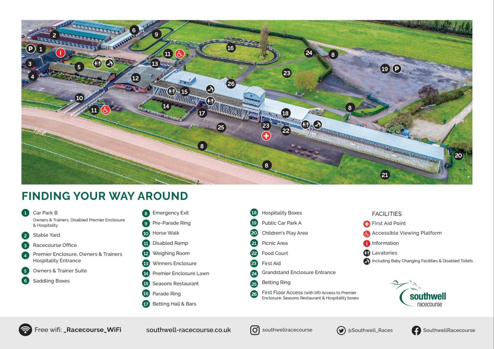 Southwell Racecourse Map