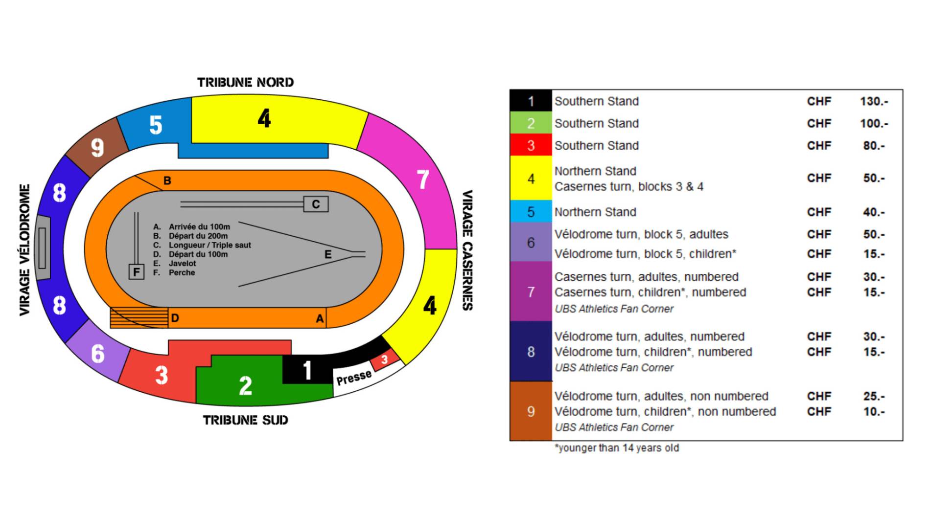 Stade Olympique de la Pontaise Map