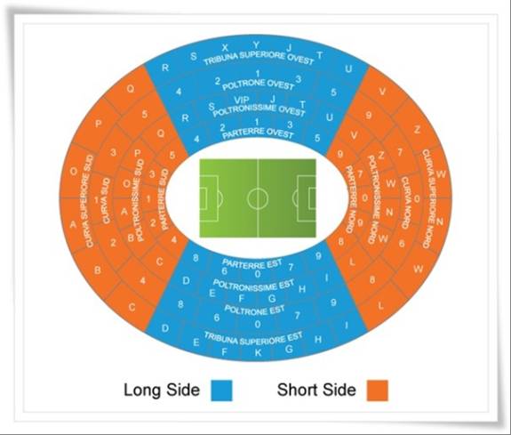 Stadio Marcantonio Bentegodi Map