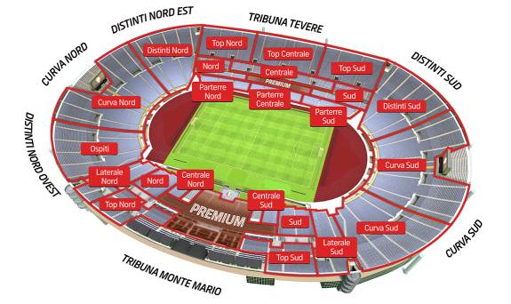 Stadio Olimpico seating map