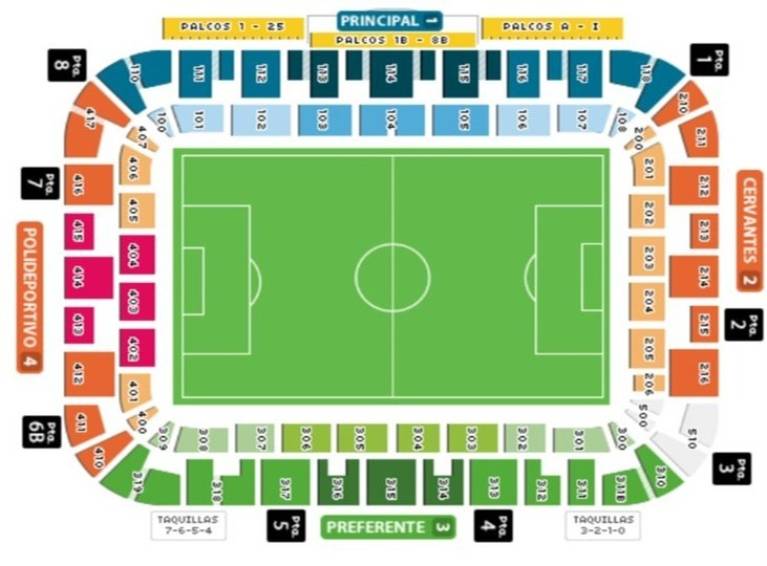 Mendizorrotza Stadium Map