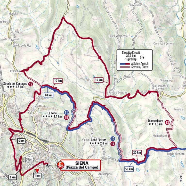 Strade Bianche Donne Route Map