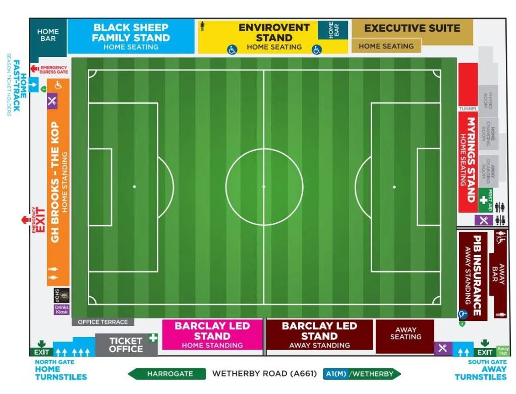 The Exercise Stadium Map