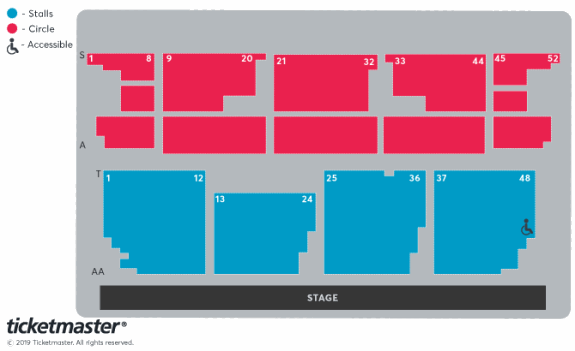 The Forum Map
