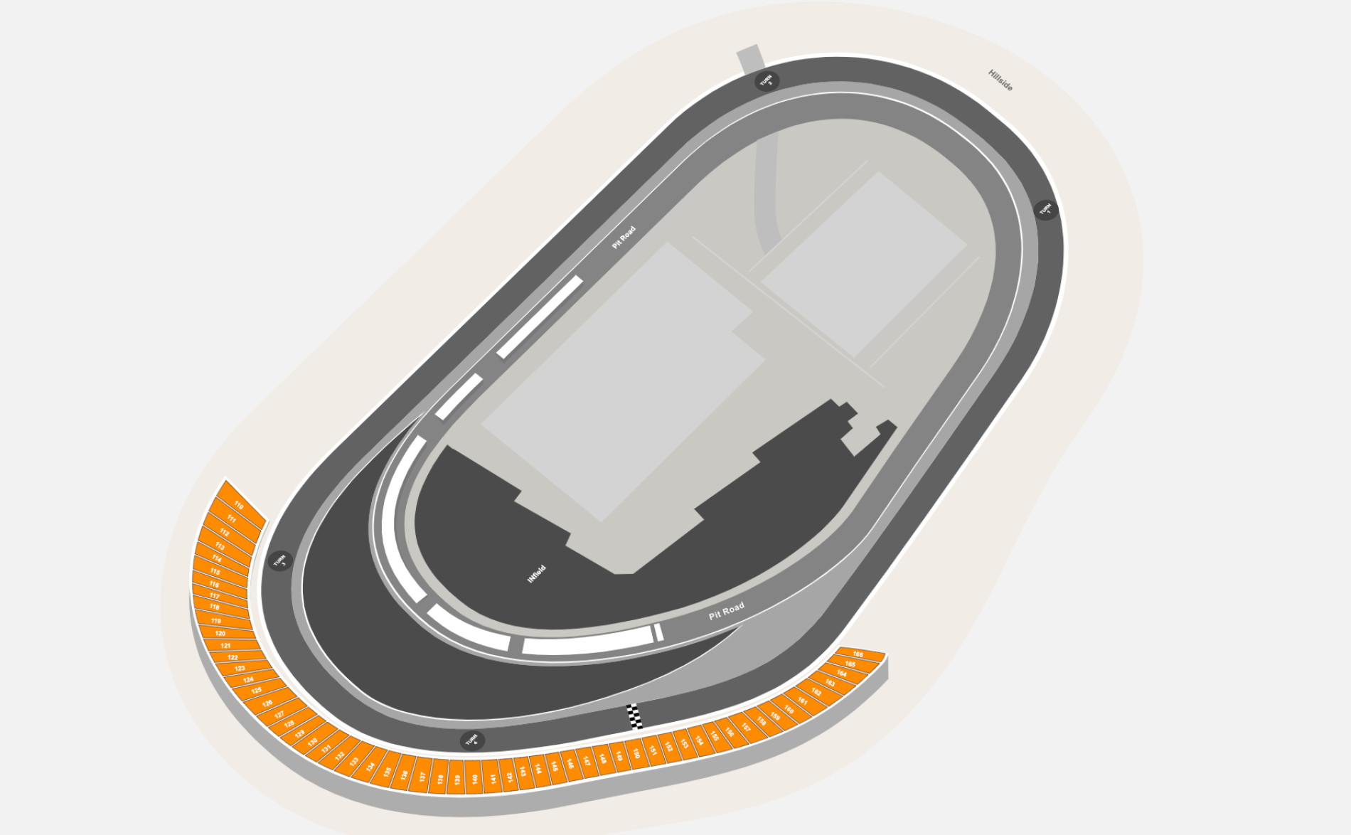 Phoenix Raceway Map