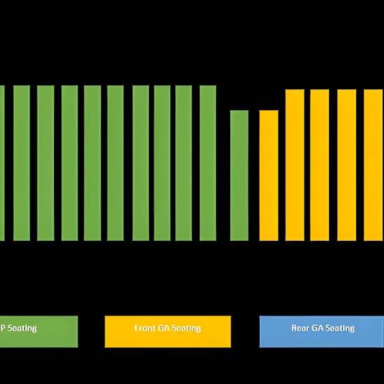 THE JETS 80's & 90's Experience!