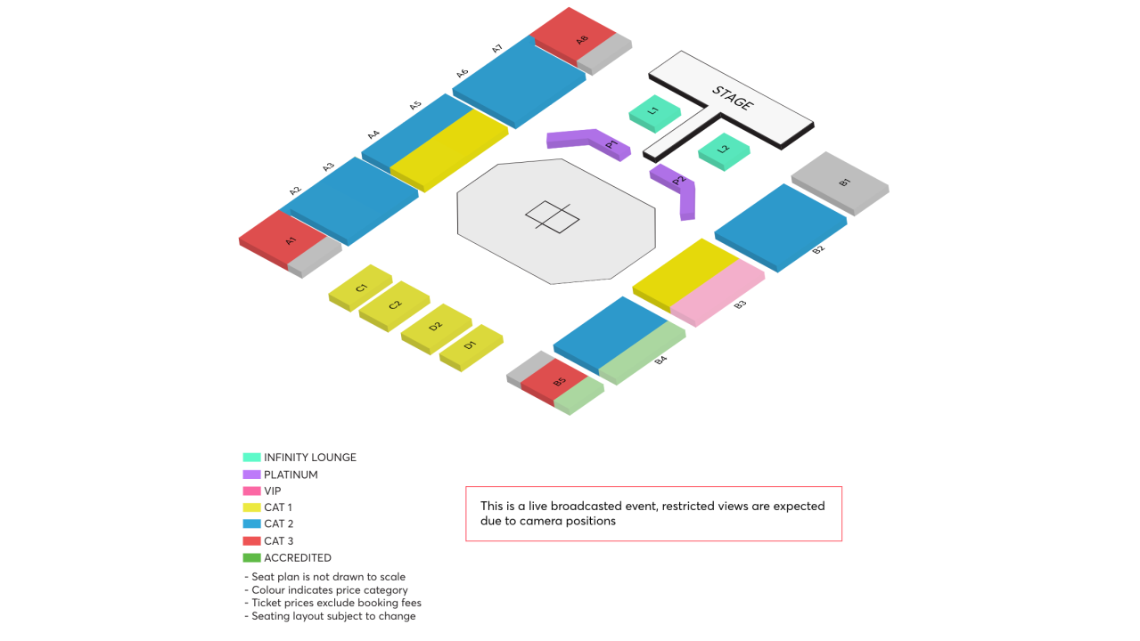 The seating layout for OCBC Arena 1