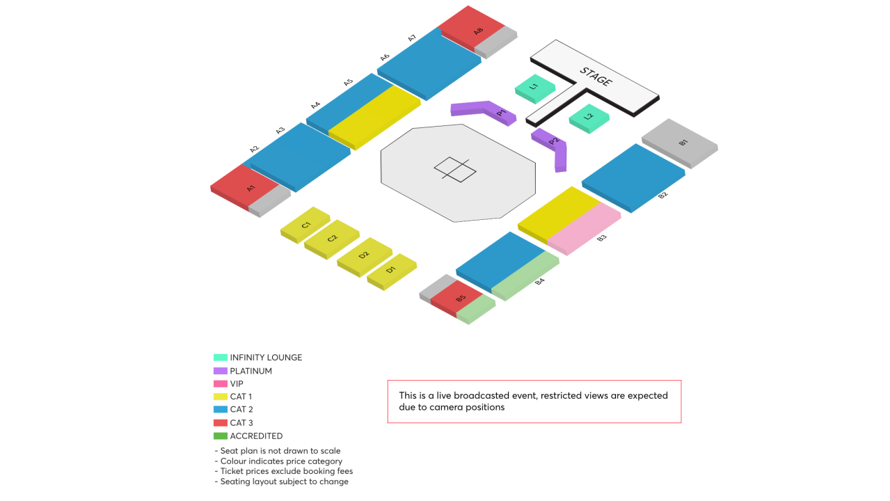 The seating layout for OCBC Arena 1