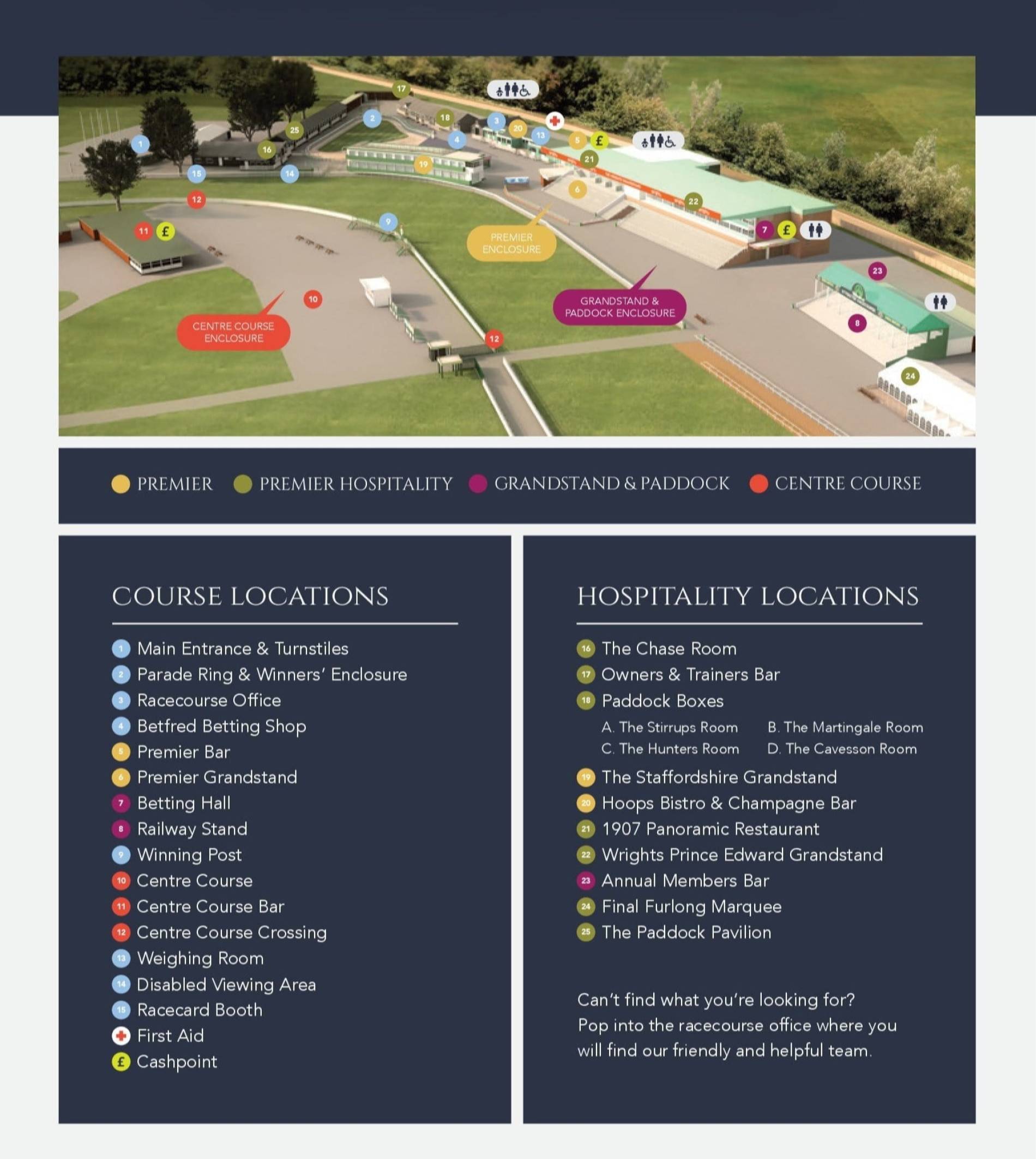 Uttoxeter Racecourse Map