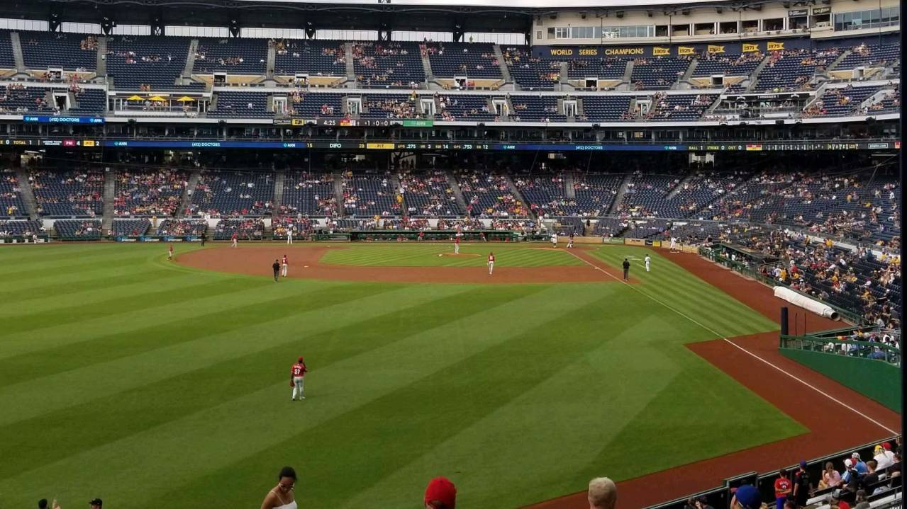 View from Section 235, Row R